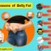 11 Reasons of Belly Fat