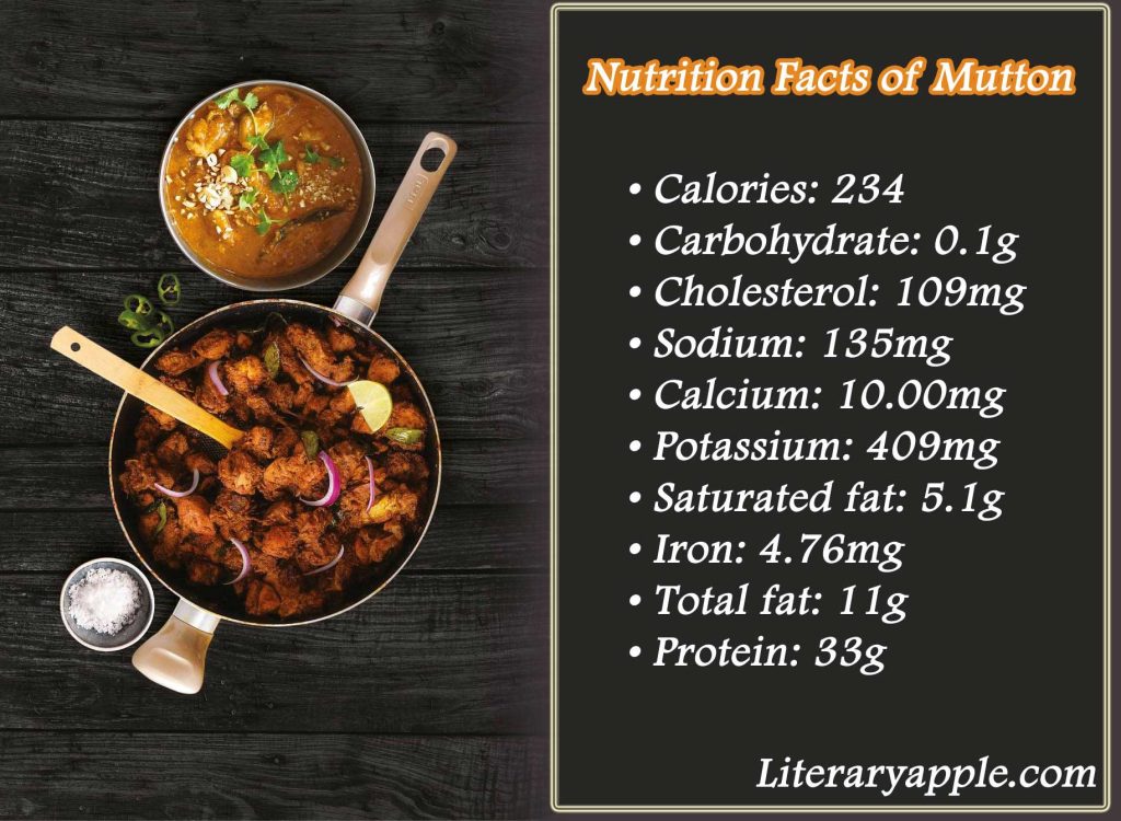 Benefits-of-mutton