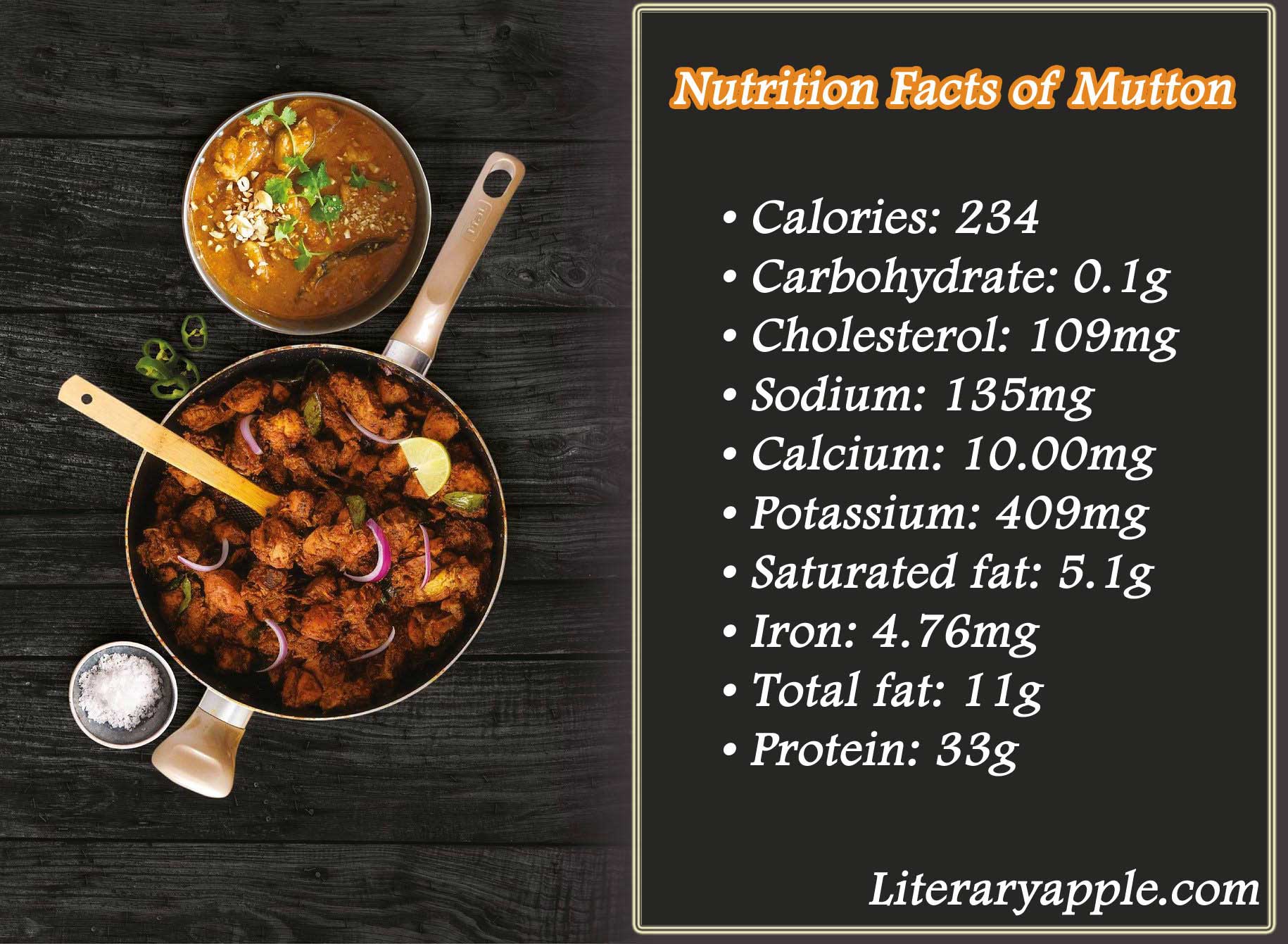 15-amazing-health-benefits-of-mutton-literary-apple