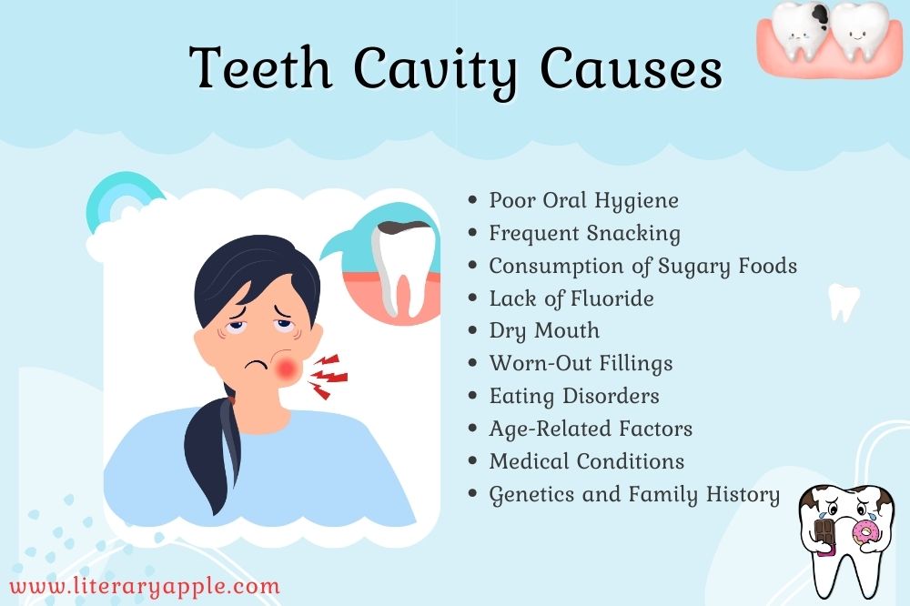 Teeth Cavity Causes