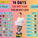 14 days egg diet plan for weight loss