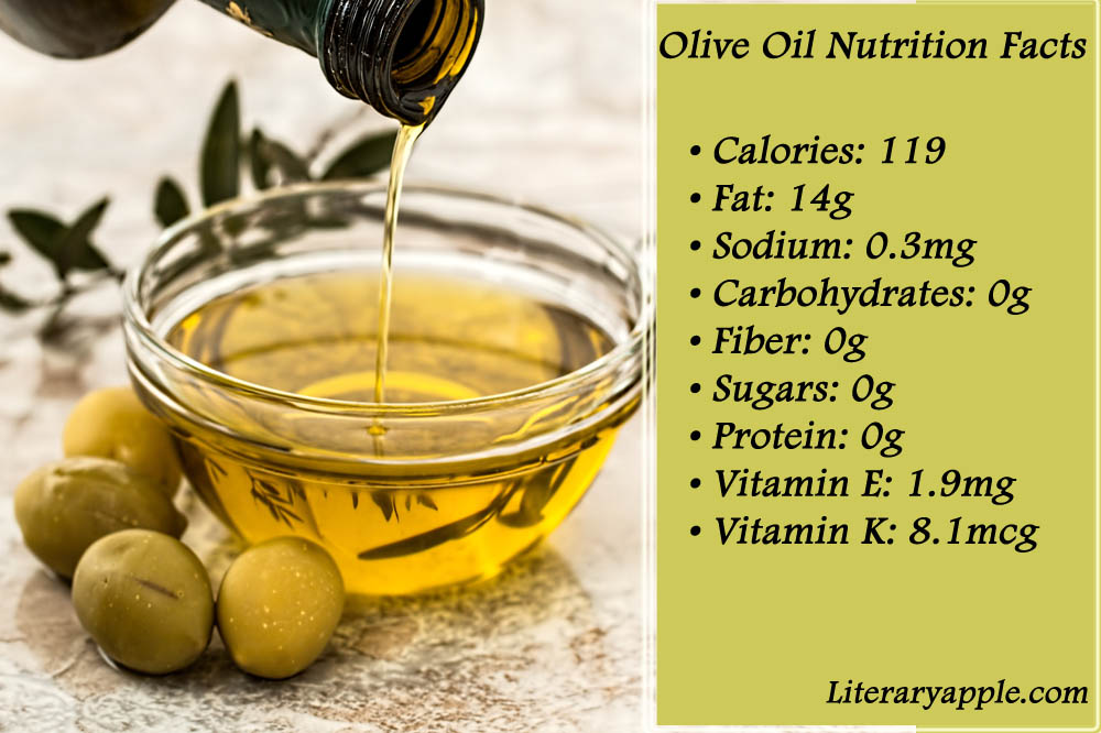 Benefits Of Olive Oil - Literary Apple