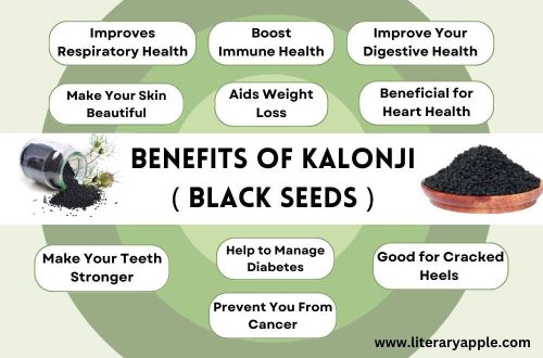 benefits of cumin seeds or black seeds (kalonji seeds)