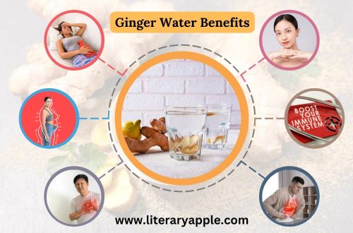 Benefits of ginger water