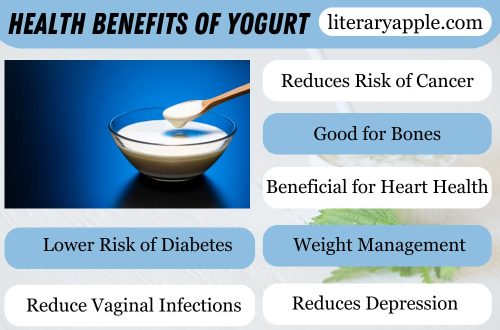 Health-Benefits-of-Yogurt