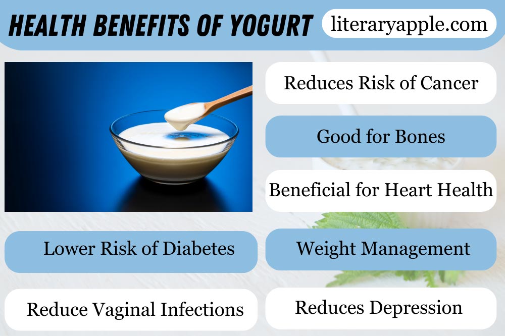 Health-Benefits-of-Yogurt