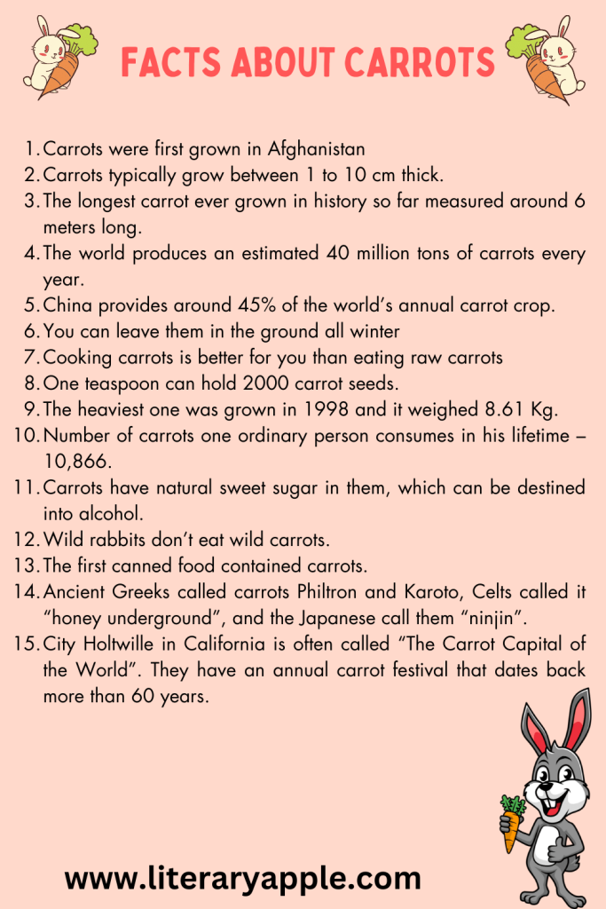 15 fun facts of carrot