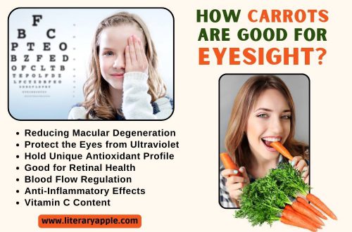 How Carrots are Good for Eyesight