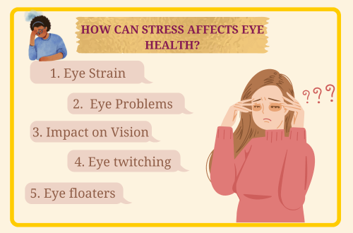 7. Can stress affect eye health, and if so, how can I manage it?