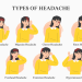 Types of Headache