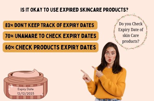 Is It Okay to Use Expired Skincare Products