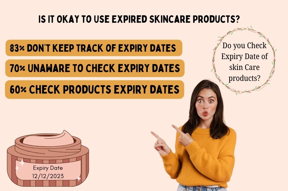 Is It Okay to Use Expired Skincare Products